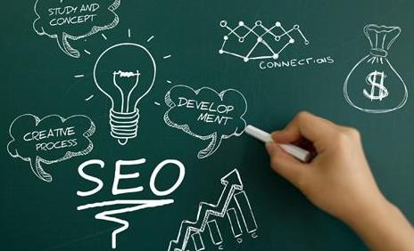 如何去做站外鏈接